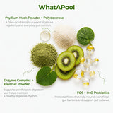 WhatAPoo! Wellness Bundle